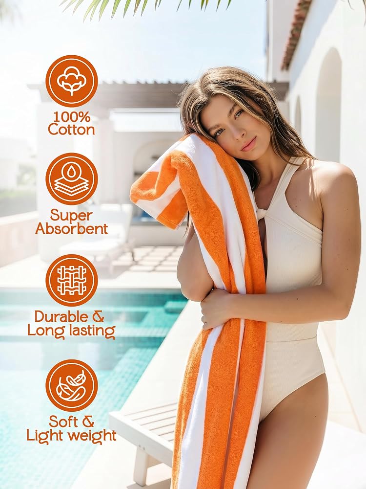 Utopia Towels 环纺棉细节