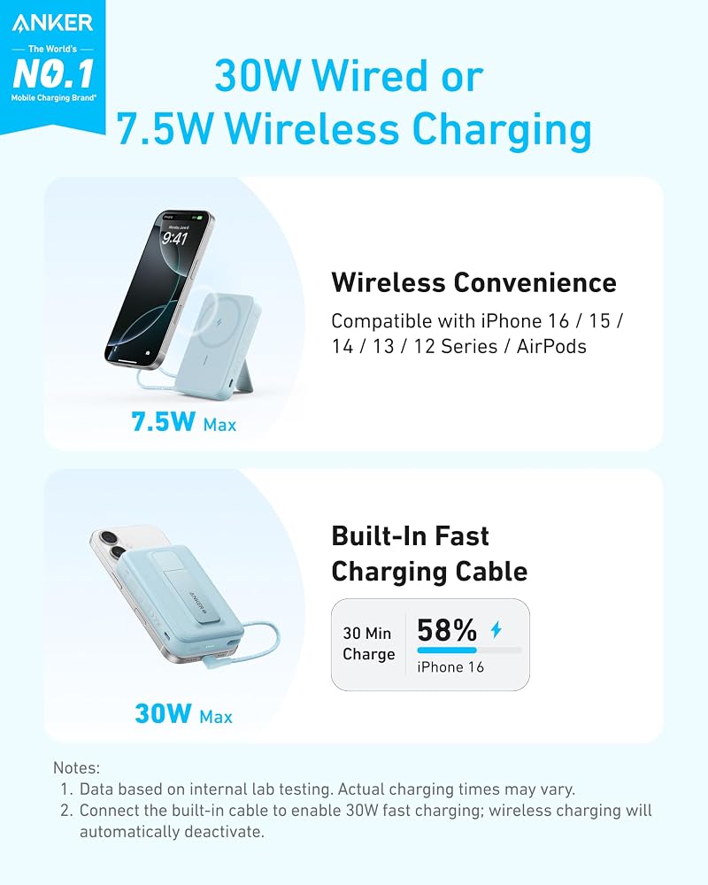 Anker Zolo 磁吸充电宝 - 支架展示
