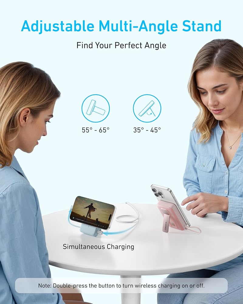 Anker Zolo