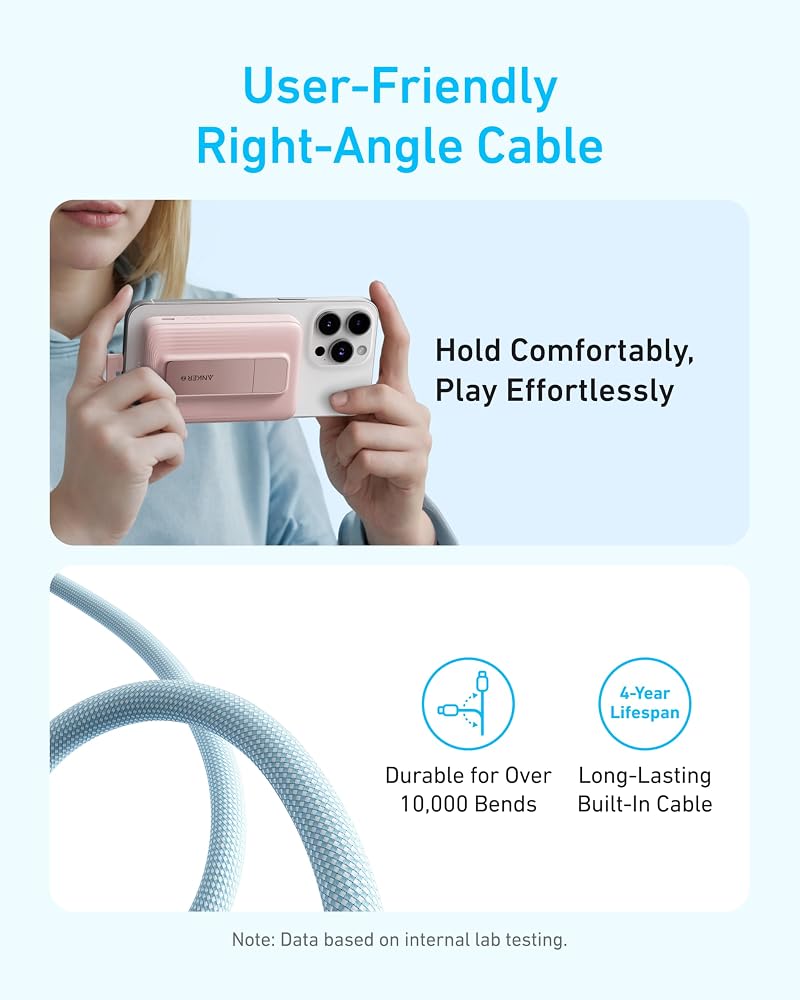 Anker Zolo