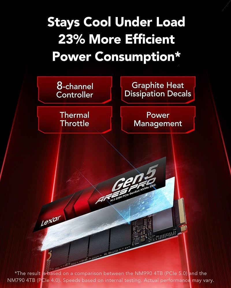 Lexar ARES PRO 散热设计